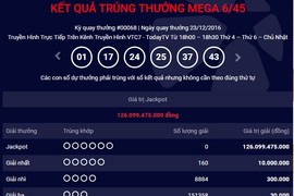 Hôm nay lộ diện chủ nhân giải Jackpot 160 tỷ đồng?