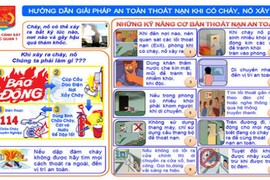 Người dân đang thiếu kỹ năng chống “bà hỏa”