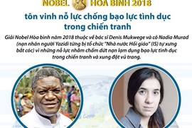 Chân dung hai cá nhân giành giải Nobel Hòa bình 2018