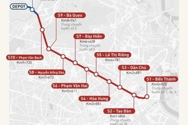 Metro số 2 TP.HCM lùi thời gian khởi công đến năm 2025