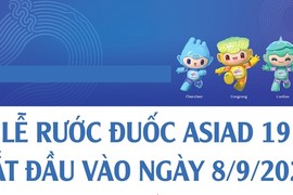 Lễ rước đuốc ASIAD 19 có hành trình ra sao?