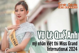 Võ Lê Quế Anh gây chú ý tại Miss Grand International 2024 