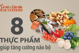 [INFOGRAPHIC]: Top thực phẩm giúp tăng cường sức khỏe não bộ