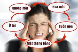 Cách xử lý đúng khi xuất hiện hội chứng tiền đình