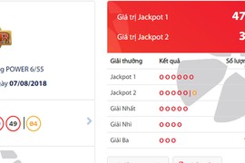 Trúng đậm 47 tỷ đồng: Độc đắc Vietlott sau 1 tháng lại "nổ"