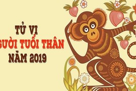 Tử vi năm 2019 cho tuổi từ 1991- 2000: Rất xấu, phải tiết kiệm kẻo...