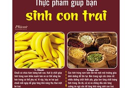 Bất ngờ những thực phẩm giúp dễ sinh con trai