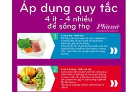 Áp dụng quy tắc “4 ít - 4 nhiều” để sống thọ