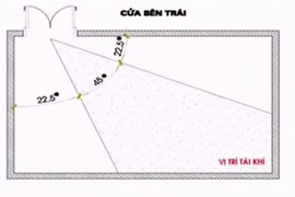 Nghèo khổ suốt đời nếu đụng vào điểm phong thủy nhà ở này