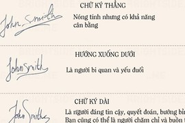 Xem chữ ký, đoán tính cách mỗi người 