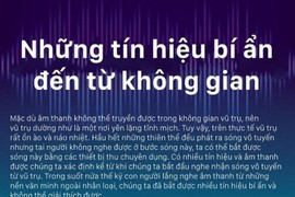 Những tín hiệu bí ẩn, không thể giải thích từ không gian