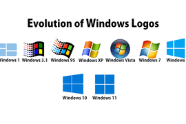 Lịch sử 4 thập kỷ logo hệ điều hành Microsoft Windows bạn còn nhớ?