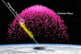 Ảnh tia gamma tuyệt đẹp từ kính viễn vọng NASA