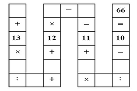 Lâm Đồng truy tìm bài toán lớp 3 khiến báo ngoại "choáng"