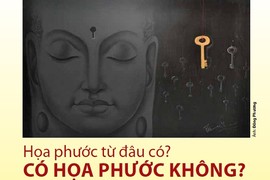 Họa phước từ đâu có?