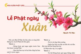 Lễ Phật ngày Xuân thế nào mới đúng? 