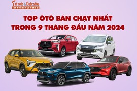 [INFOGRAPHIC] Top ôtô bán chạy nhất trong 9 tháng đầu năm 2024