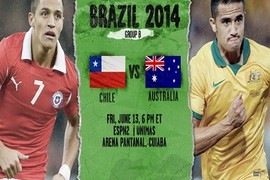 Chile - Australia: Những chú Kangaroo sẽ bị knock-out