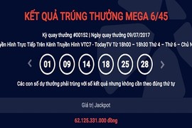 Cập nhật kết quả xổ số điện toán Vietlott mới nhất