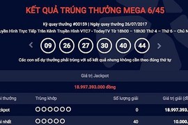 Kết quả xổ số Vietlott mới nhất: Giải 19 tỷ tìm được chủ?