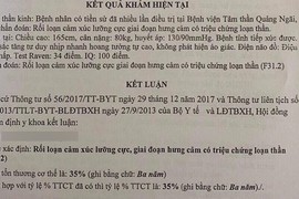 Thầy giáo vô cớ đánh học sinh có triệu chứng loạn thần