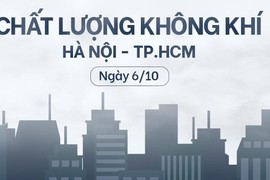 Chất lượng không khí Hà Nội ngày 6/10