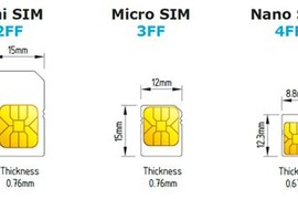 Những điều chắc chắn bạn chưa biết về SIM điện thoại