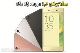 Điểm danh những smartphone chụp ảnh nhanh nhất thế giới