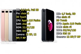 So sánh thiết kế, cấu hình của iPhone 7 và iPhone 7 Plus