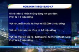 Từ 1/2/2017, lưu ý điều này kẻo bị phạt hàng triệu đồng