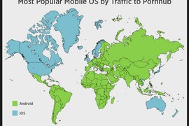 Người dùng iOS thích xem phim khiêu dâm kiểu thô bạo