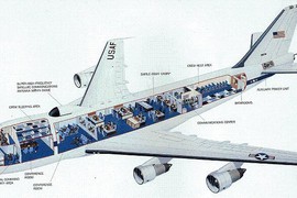 Cận cảnh máy bay ngày tận thế Boeing E-4 của Nhà Trắng