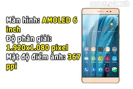 Khám phá điện thoại ZTE Axon Max màn hình 6 inch