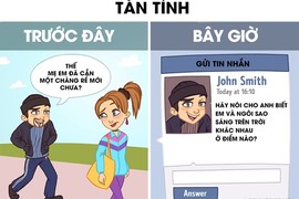 Hí hoạ: Công nghệ đã thay đổi cuộc sống con người thế nào?