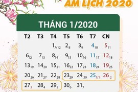 Lịch nghỉ Tết Nguyên đán Canh Tý 2020 chính thức