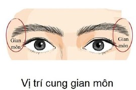 6 nét tướng của người phụ nữ khắc chồng, khổ sở cả đời