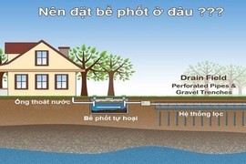 Nên đặt bể phốt ở đâu cho hợp phong thủy?