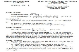 Đề thi vào lớp 10 môn Toán THPT chuyên Nguyễn Trãi năm 2014