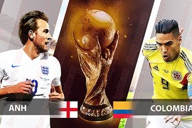 Nhận định bóng đá Anh vs Colombia: Bầy sư tử run rẩy