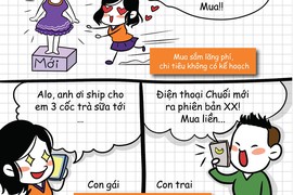 3 lý do khiến giới trẻ dễ bị ‘cháy túi’