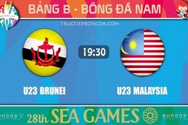 Lịch thi đấu bóng đá SEA Games 28 ngày 8/6/2015