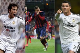 Ai là người ghi bàn nhiều nhất trong lịch sử El Clasico