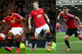 Ai là cầu thủ được CĐV Man United yêu quý nhất?