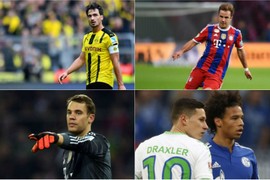 Những cầu thủ đắt giá nhất lịch sử Bundesliga