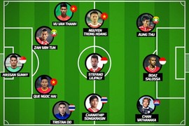 Bất ngờ với đội hình tiêu biểu vòng bảng AFF Cup 2016