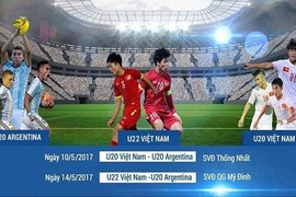 ĐT Việt Nam mời Argentina “luyện giò” trước thềm U20 World Cup