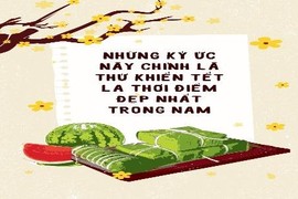 "Ký ức Tết" của bạn là gì trong thời điểm đẹp nhất trong năm?