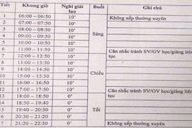 Dân mạng nói gì về việc sinh viên phải đi học từ 6h sáng?