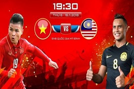 Nhận định đội tuyển Việt Nam - Malaysia: Chung kết của vòng bảng AFF Cup 2018