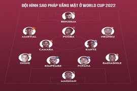 Hết Kante, Pogba... Benzema vận đen đeo đuổi Pháp tại World Cup 2022